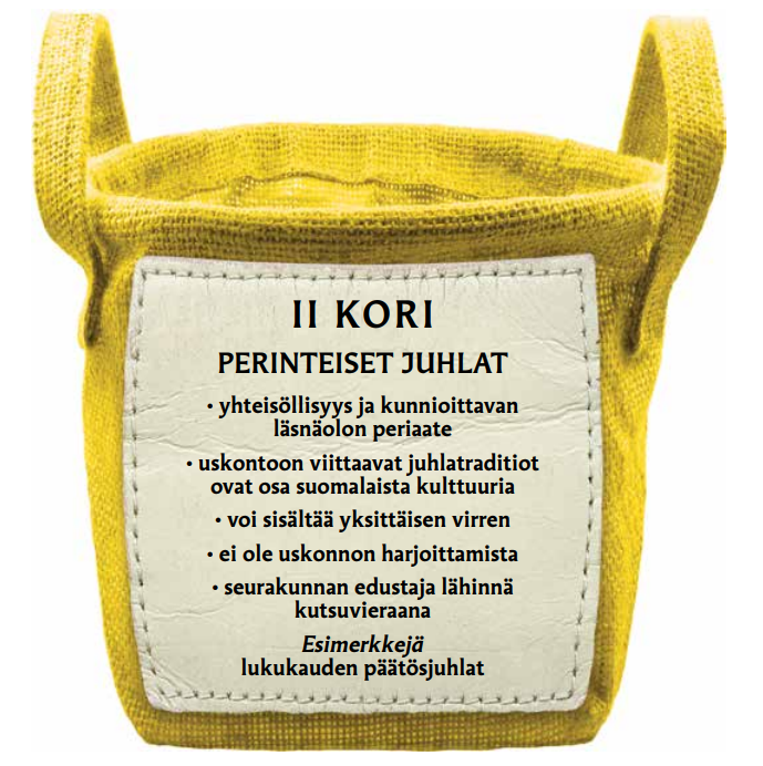 Kumppanuuden kori 2.